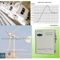 Series Guide 200W-100KW Wind Turbine Generator price , electric generator price